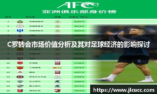 C罗转会市场价值分析及其对足球经济的影响探讨